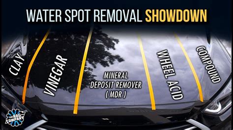 How to Remove Water Marks on Car: A Dive into the World of Automotive Aesthetics