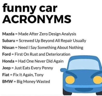 What Does OD Mean on a Car: A Journey Through the Mysteries of Automotive Acronyms