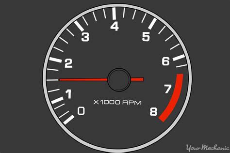 What Should Your Car RPM Be at Idle: A Symphony of Mechanical Whispers